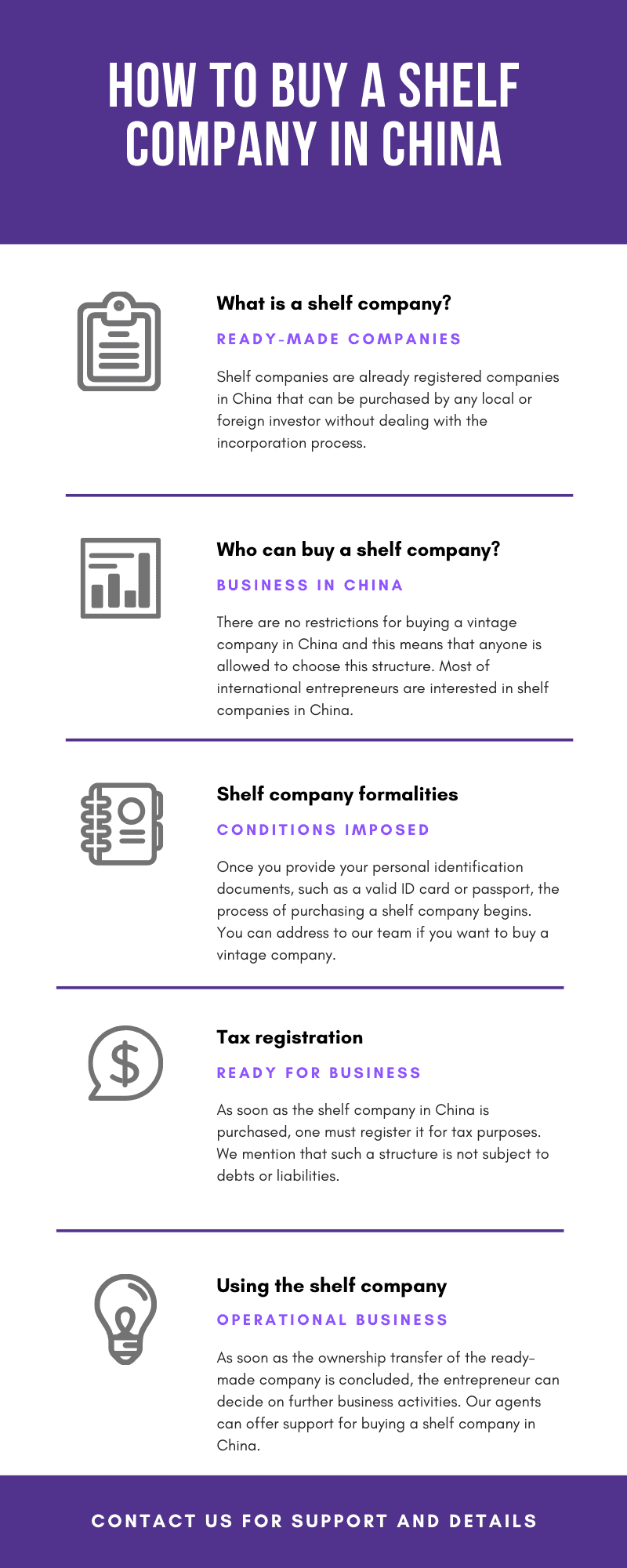 How to buy a shelf company in China1.png